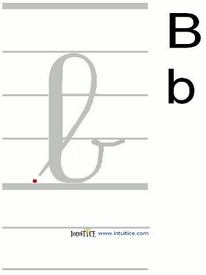 Gifs animés "Ecriture cursive": visualisez le tracé des lettres